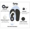 Women's Charlotte Yoga Mat Textured Flip Flop - 2 of 4