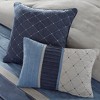 Grungis 7 Piece Polyester King Microsuede Bedding Comforter Sets with Pieced Suede Design,Comfort Sheets Set for Bedroom - 3 of 4