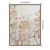 Amanti Art Botanical Bliss I by Asia Jensen Canvas Wall Art Print Framed 23 x 30-in. - 3 of 4