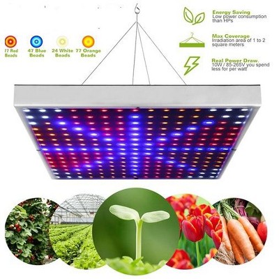 Full Spectrum 15W LED Grow Light with 225 LEDs for Indoor Plants