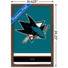Trends International NHL San Jose Sharks - Logo 21 Framed Wall Poster Prints - 3 of 4