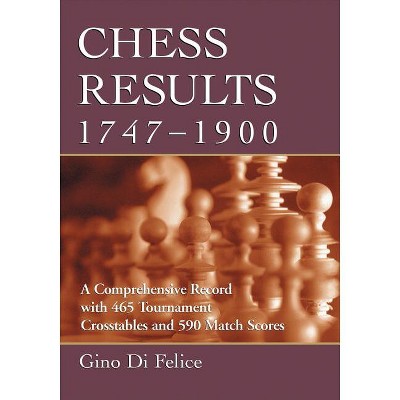 Chess Results, 1747-1900 - by  Gino Di Felice (Paperback)