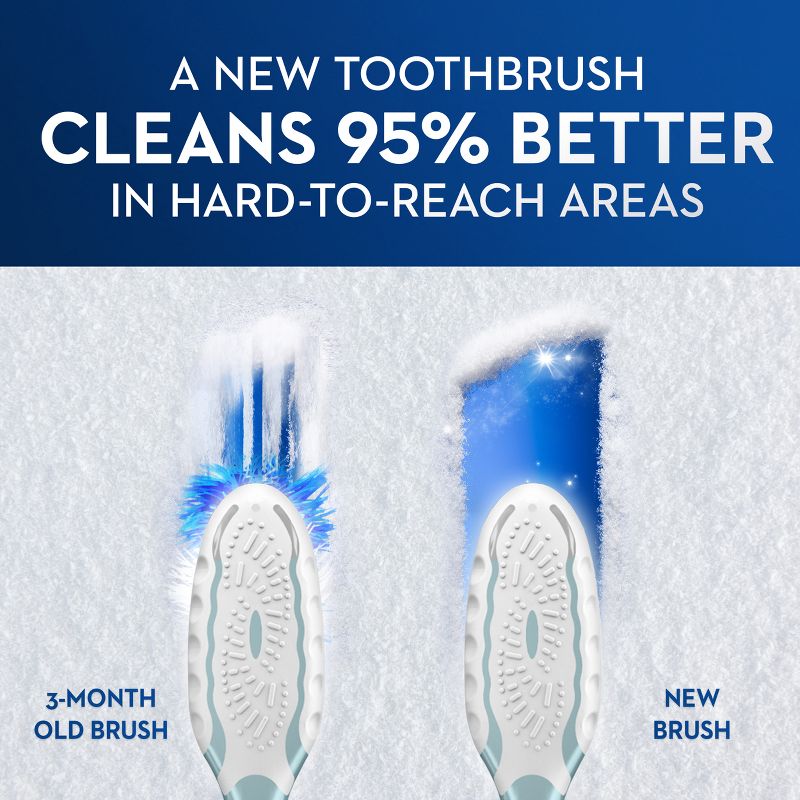 Oral-B Pro-Health CrossAction All-in-One Soft Toothbrush - 6ct, 6 of 13