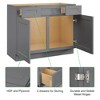 LOVMOR 21-in. D x 34.5-in. H in Plywood Vanity Sink Base Kitchen Cabinet with Drawers without Top for Kitchen, Bathroom, Living Room - 3 of 4