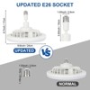 BlueAcorn Socket Ceiling Fan with Light and Remote Control, Replacement for Lightbulb - Bedroom, Kitchen, Living Room,2000 Lumens，E26 - 4 of 4