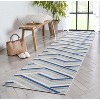 Well Woven Neema Stripes Geometric Indoor OutdoorHigh-Low Pile Area Rug - 2 of 4