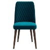 Vynxaria Mid-Century Modern Velvet Dining Chairs - Set of 2, Teal - 4 of 4
