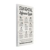 Stupell Industries Stain Removal Reference Guide Wall Plaque Art - 2 of 4