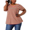 Agnes Orinda Women's Plus Size Ribbed Stripe Short Sleeve Round Neck Casual Tops - 2 of 4