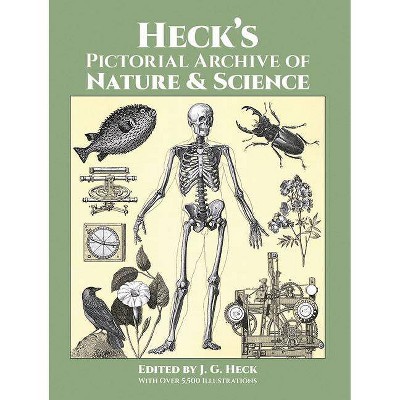 Heck's Pictorial Archive of Nature and Science - (Dover Pictorial Archives) by  J G Heck (Paperback)