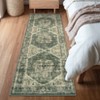 Indoor Retro Soft Washable Area Rug Vintage Medallion Printed Rugs for Living Room Low Pile Non Slip Carpet for Bedroom Decor - 2 of 4