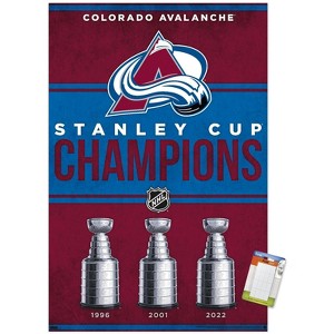 Trends International NHL Colorado Avalanche - Champions 23 Unframed Wall Poster Prints - 1 of 4