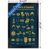 Trends International Seinfeld - ABCs of Seinfeld Framed Wall Poster Prints - 3 of 4