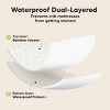 KeaBabies Isla Waterproof Crib Sheets for Boys, Girls, 2pk Baby Fitted Crib Sheet, Waterproof Crib Mattress Protector Sheets - 3 of 4