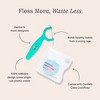 Cocolab “Ready, Set, Floss!” Kids' Reusable Flosser Set with Cocofloss Woven Expanding Dental Floss in Confetti Cake - 3 of 4