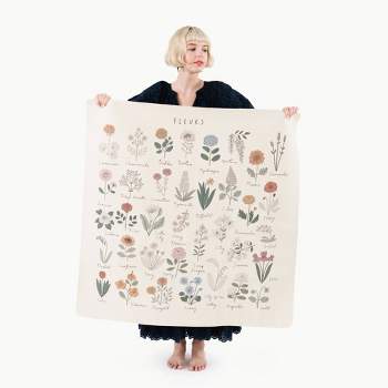 Gathre Mini Tapestry Kids' Mat Fleurs