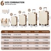 Lyngins Hardshell 18/20/24/28 Inch 6PCs Luggage Sets with Duffel Bag,Spinner Wheels,TSA Lock,Expandable Suitcase Sets for Family Trips,Travel - 3 of 4