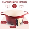 SEVOBAL Pots and Pans Lightweight 2.5 Qt Cast Aluminum Pot with Lid, Nonstick Enameled Dutch Oven for Bread Baking, Red, Red, 11.4"*8.5"*6" - 2 of 4
