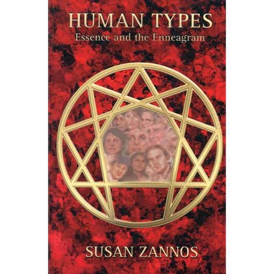 Human Types - by  Susan Zannos (Paperback)