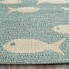 Courtyard CY6012 Power Loomed Indoor/Outdoor Area Rug  - Safavieh - 3 of 4
