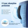 CARER 2pk Washable Incontinence Underwear for Men Leakproof Mens Incontinence Boxer Briefs for Bladder Leakage 80ml Absorbency Reusable - 4 of 4