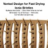 Olivia Garden  Nano Thermic Ceramic + ion- NT-VTS - VENT - 3 of 4