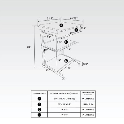 Small Black Rolling Laptop Cart with Drawer and Shelves