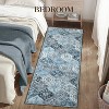 Washable  Area Rug, Non-Slip TPR Backing, Stain Resistant, Vintage Floral Design, Foldable Low Pile Accent Carpet for Living Room & Bedroom - 3 of 4