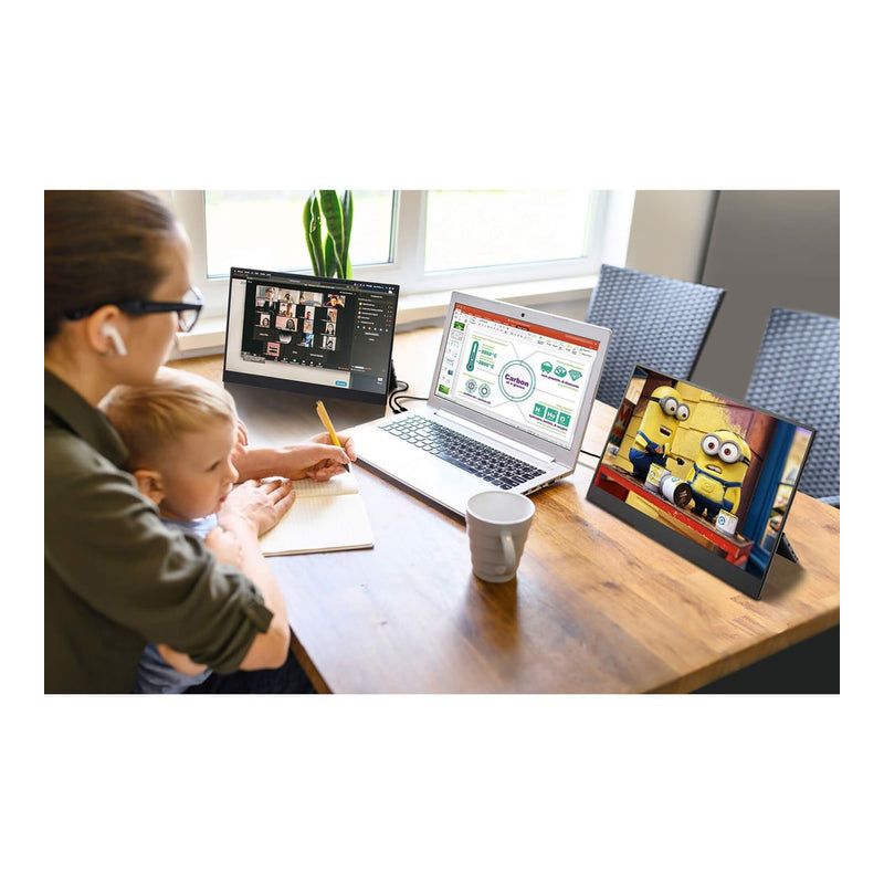 SideTrak Solo Pro Triple Monitor | 2x  15.8” FHD 1080P LED Screens + Kickstands | Mac, PC, & Chrome Compatible | USB-C or HDMI | Speakers & HDR Mode, 5 of 6