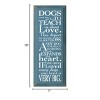 Slickblue Pet Loss Wall Decor – Sentimental Dog Quote Wood Sign – Rustic Home Accent for Dog Owners 7x18, Color Options - 3 of 3