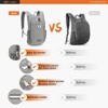 Generic 10L Hiking Backpack Small Hiking Daypack Packable Lightweight Travel Day Pack - 2 of 4