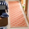 Linden LND121 Power Loomed Indoor/Outdoor Rugs - Safavieh - 2 of 4