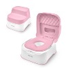 Ingenuity Prepare to Potty 3-in-1 System - 2 of 4
