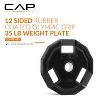 CAP Barbell 2" Olympic Pro Rubber Coated Cast Iron Plate - Black - 2 of 4