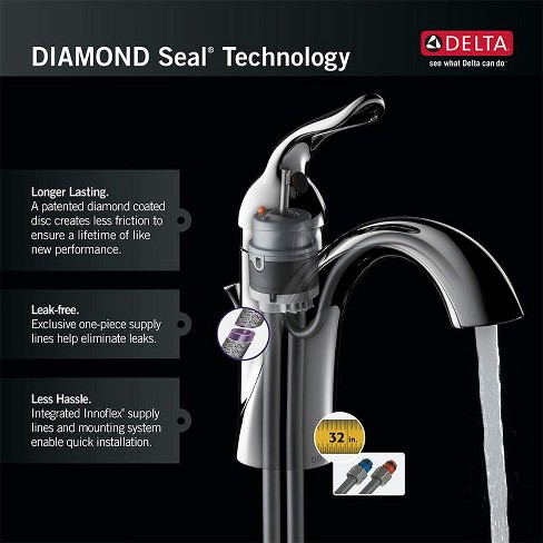 Delta Faucet 140 Dst Collins Kitchen Faucet Target