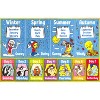 KC CUBS | Looney Tunes Boy & Girl Kids ABC Alphabet, Seasons, Months & Days Educational Learning & Play Nursery Classroom Rug Carpet - 4 of 4