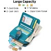 Small Womens Wallet Leather RFID Blocking with Multiple Card Slots and Zipper Coin Pocket,Peacock Blue - 3 of 4