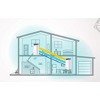 TP-Link Deco Whole Home Mesh Wi-Fi System – Coverage, Wi-Fi Router/Extender Deco S4  White Manufacturer Refurbished - 4 of 4