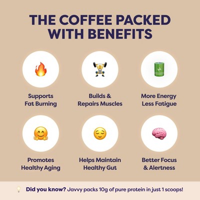 Javvy Mocha Protein Instant Iced Coffee - 9oz