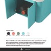 Caskvalley Modern Bathroom Vanity with Straight Fluted Design - Sink Included - 3 of 4