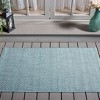 Courtyard CY8521 UV & Stain Resistant Non-Shedding Power Loomed Indoor/Outdoor Rugs - Safavieh - 2 of 4