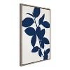 23" x 33" Sylvie Blue Botanical Framed Canvas Gray - Kate & Laurel All Things Decor: Modern Vertical Wall Art - 2 of 4
