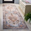 Arizona ARZ326 Power Loomed Machine Washable Skid Resistant Indoor Rugs - Safavieh - 2 of 2