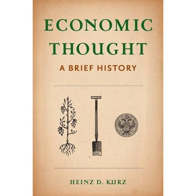 Economic Thought - by  Heinz Kurz (Paperback)