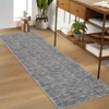 Solid Texture Area Rugs Washable Modern Accent Carpet with Non-Slip Backing - 4 of 4