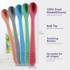 Baby Spoons - Infant Spoons First Stage - Silicone Baby Spoon For Self Feeding - First Stage Baby Feeding Spoon Set Gum Friendly - BPA Free - 3 of 4