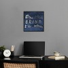Notoriart Grind Sneakers Navy Wall Art Framed - 2 of 4