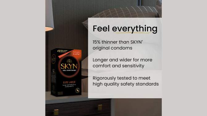 SKYN Elite Non-Latex Condoms - Large - 36ct, 2 of 11, play video