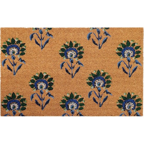 blockprint
