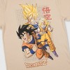 Boys' Dragon Ball Z Short Sleeve Graphic T-Shirt - Gray - 2 of 3